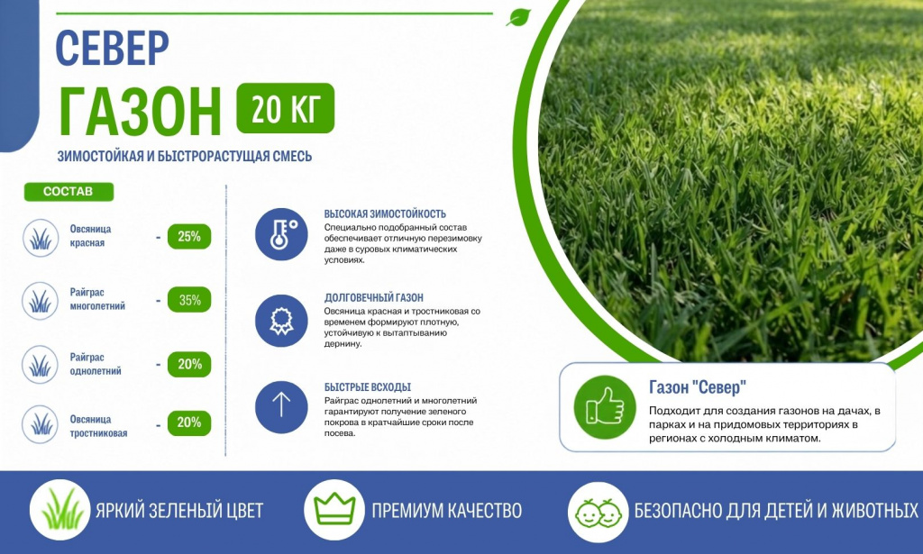 газон Север 20 кг.jpg газон Север 20 кг.jpg